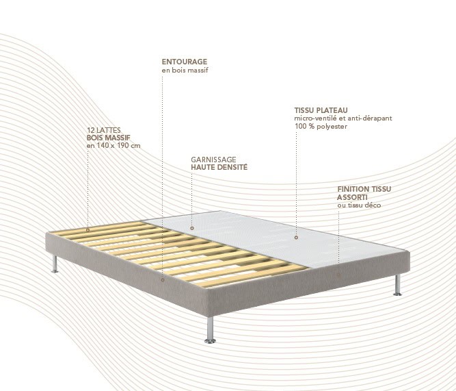 Ensemble Matelas ANALOGIE + Sommier ROBUSTO de Bultex 160*200 – Image 6